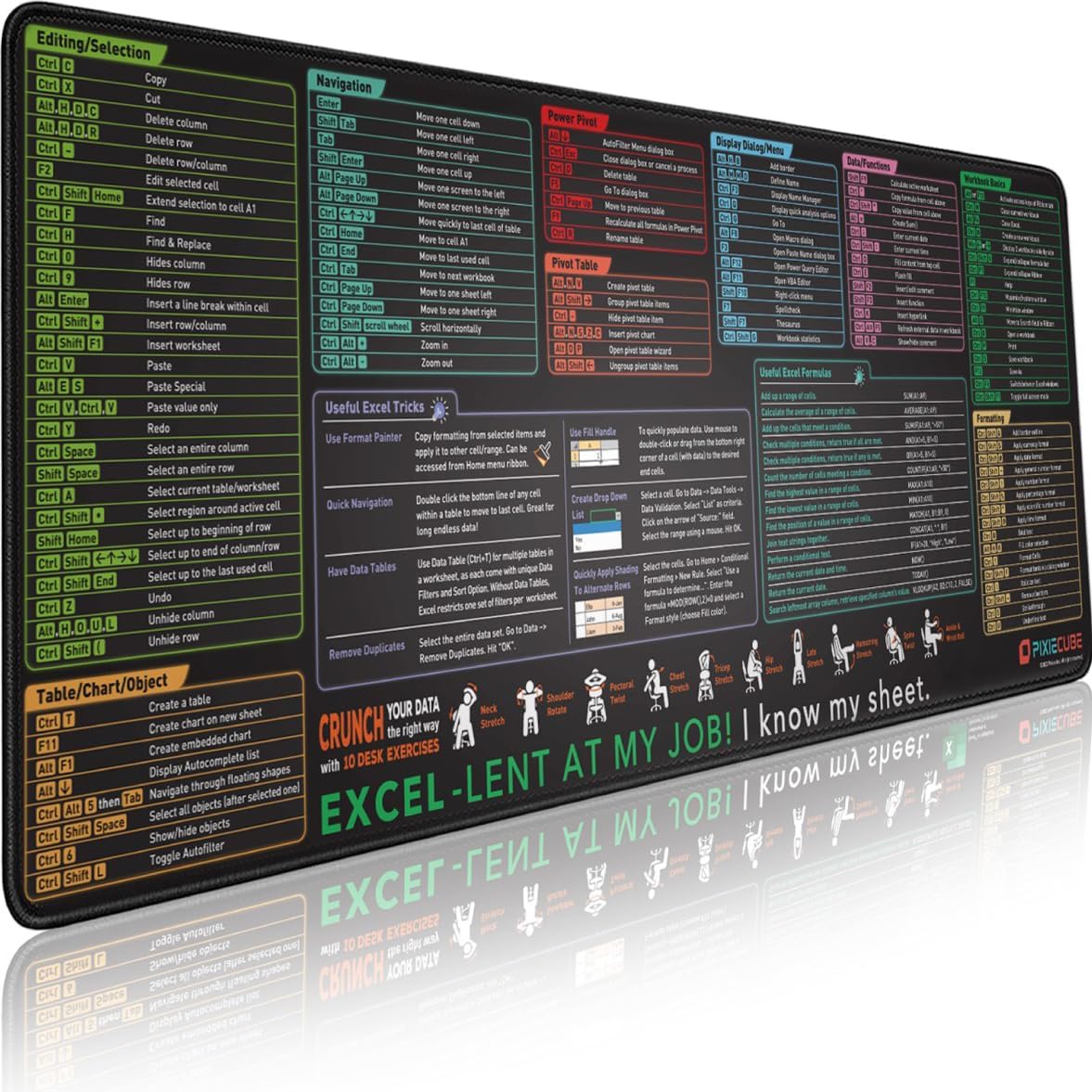 Pixiecube Excel Hile Çizelgesi - Mousepad Xl Extended incelemesi ve fiyatı
