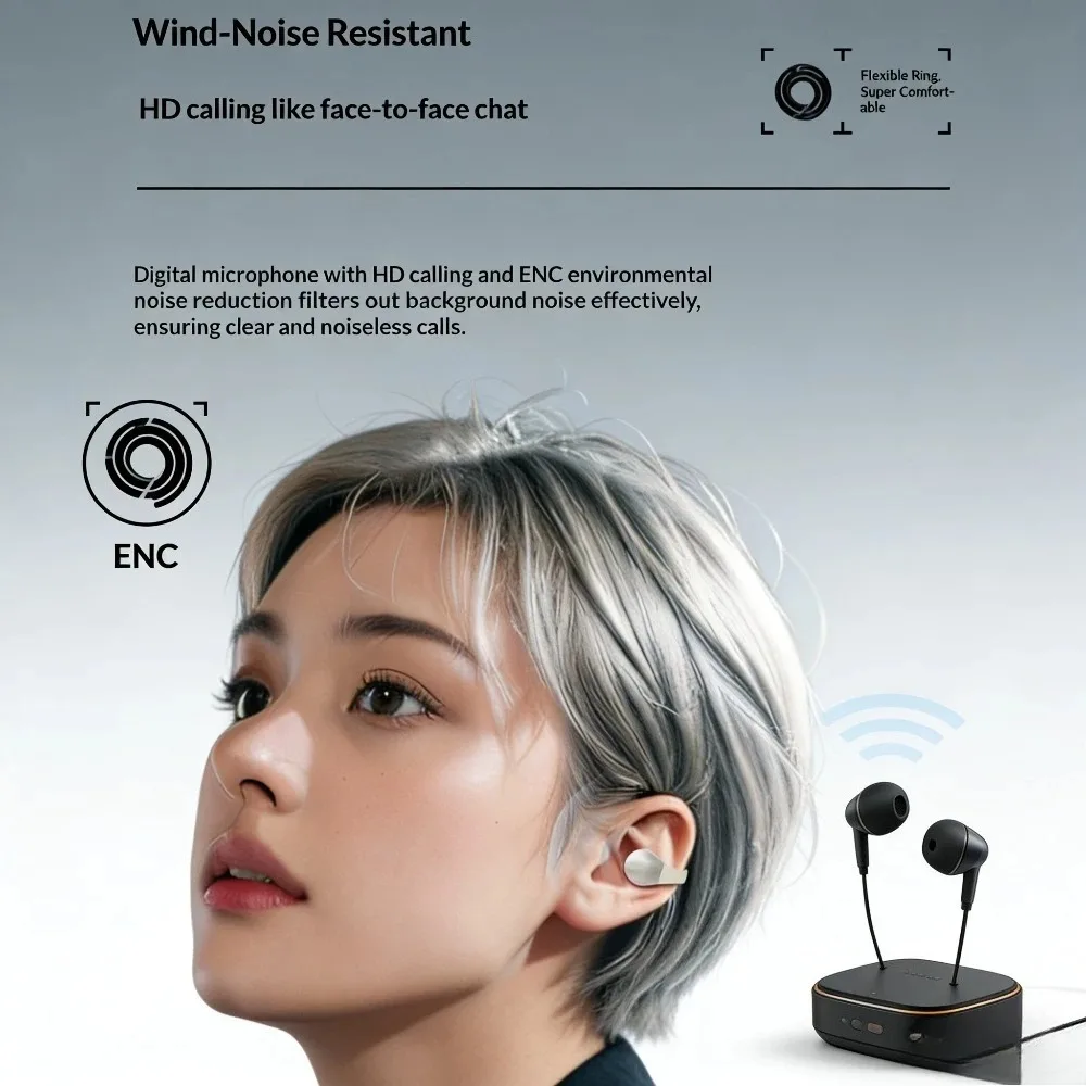 Kulak İçi Olmayan Bluetooth Ku - Home Office Of Amazon incelemesi ve fiyatı