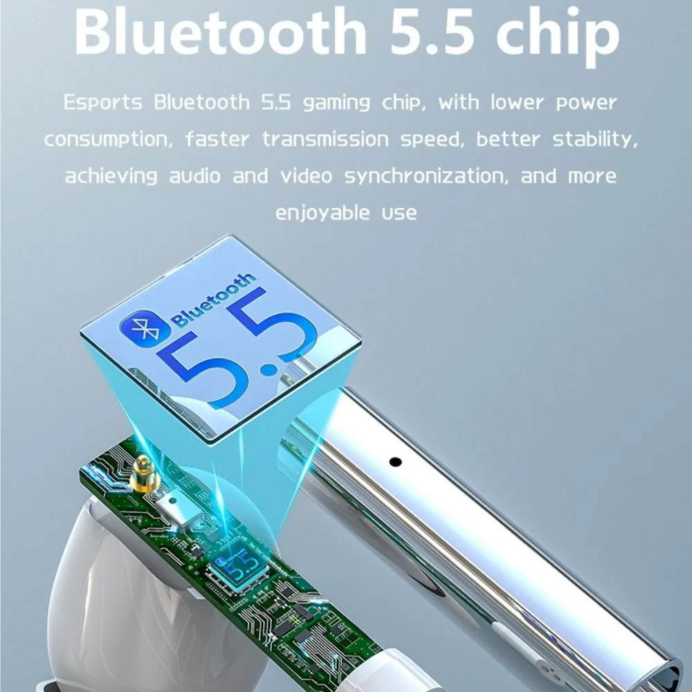 Kulak İçi Olmayan Bluetooth Ku - Home Office Of Amazon incelemesi ve fiyatı