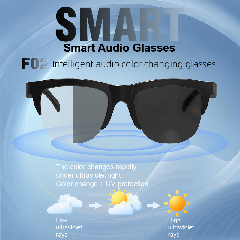 Ola Esporte Işığa Duyarlı Renk - Blue Light Glasses incelemesi ve fiyatı