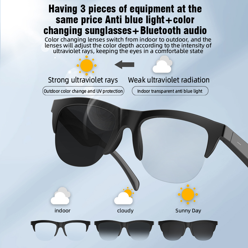 Ola Esporte Işığa Duyarlı Renk - Blue Light Glasses incelemesi ve fiyatı
